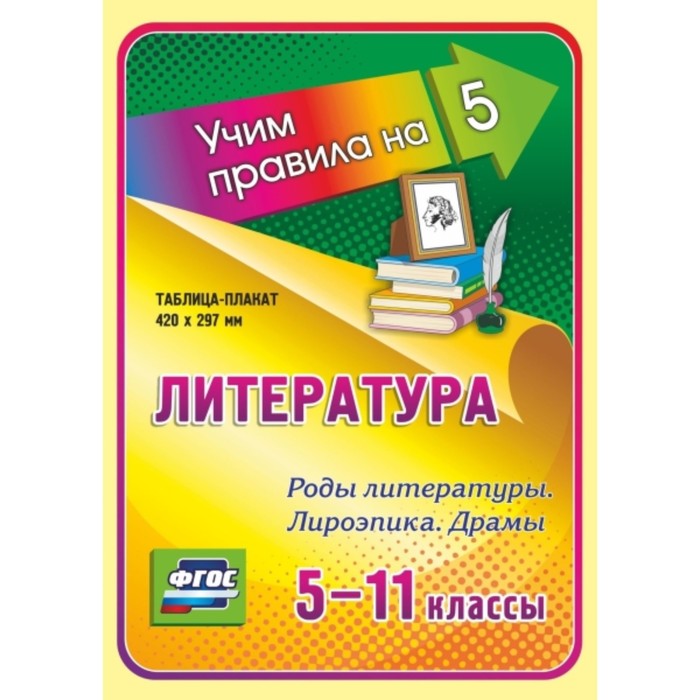 Литература. Роды литературы. Лироэпика. Драмы. 5-11 класс
Литература. Роды литературы. Лироэпика. Драмы. 5-11 класс