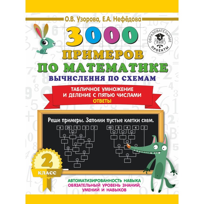 3000 примеров по математике. Вычисления по схемам. Табличное умножение и деление с пятью числами. Ответы. О.В. Узорова, Е.А. Нефедова
3000 примеров по математике. Вычисления по схемам. Табличное умножение и деление с пятью числами. Ответы. О.В. Узорова, Е.А. Нефедова