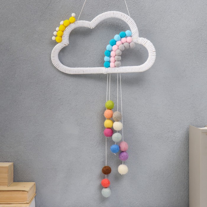 Панно настенное текстиль "Облачко и дождик" с помпонами 40х25 см
Панно настенное текстиль "Облачко и дождик" с помпонами 40х25 см