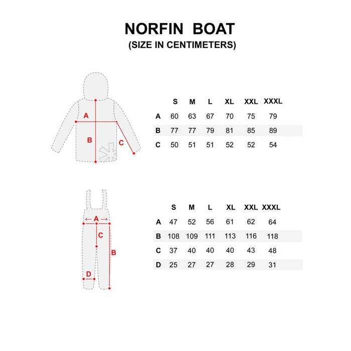 фото Костюм демисезонный norfin boat р.xxxl