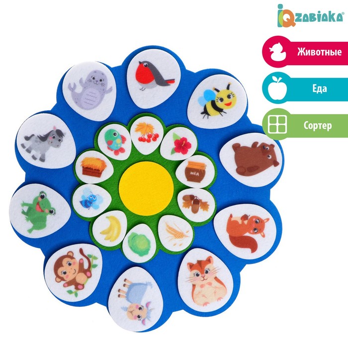 Развивающий набор из фетра «Кто что ест»
Развивающий набор из фетра «Кто что ест»