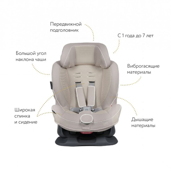 Кресло детское автомобильное Swing Moon, группа 1/2 (1-7 лет/9-25кг/70-120см), бежевое
Кресло детское автомобильное Swing Moon, группа 1/2 (1-7 лет/9-25кг/70-120см), бежевое