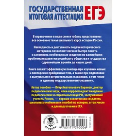 ЕГЭ. История России в таблицах и схемах для подготовки к ЕГЭ. 10-11 классы. Баранов П.А.
ЕГЭ. История России в таблицах и схемах для подготовки к ЕГЭ. 10-11 классы. Баранов П.А.