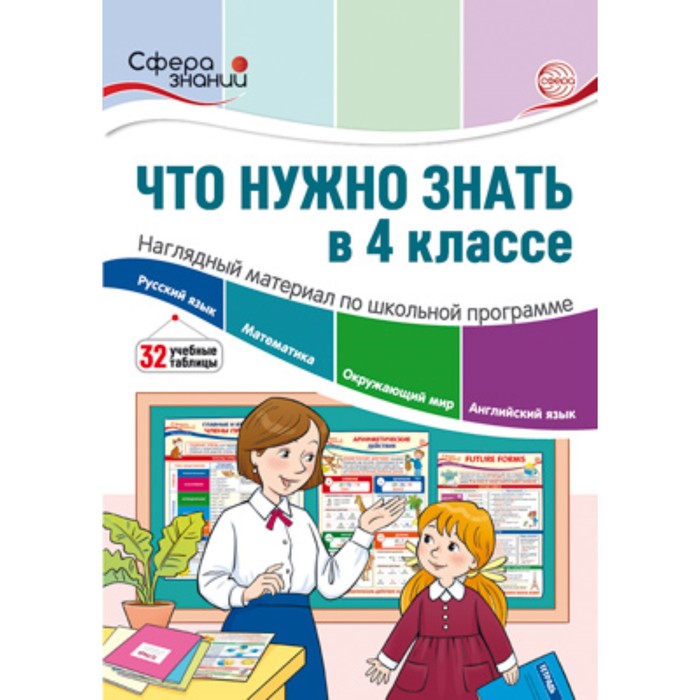 Что нужно знать в 4 классе. Наглядный материал по школьной программе. Цветкова Т.В.
Что нужно знать в 4 классе. Наглядный материал по школьной программе. Цветкова Т.В.