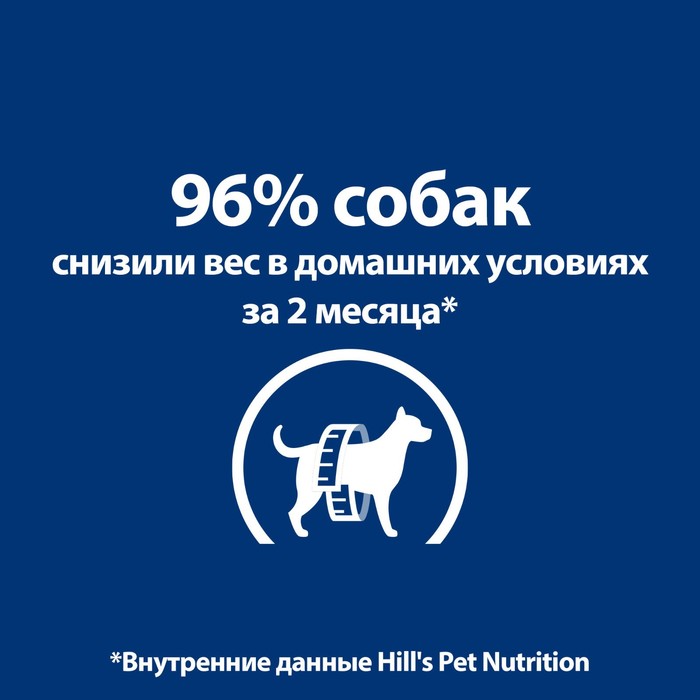 Сухой корм Hill's Prescription Diet для собак мелких пород, снижение и контроль веса, курица 3 кг
Сухой корм Hill's Prescription Diet для собак мелких пород, снижение и контроль веса, курица 3 кг