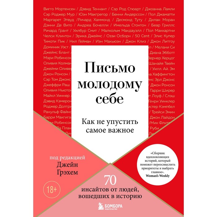 Письмо молодому себе. Как не упустить самое важное. 70 инсайтов от людей, вошедших в историю. Грэхем Д.
Письмо молодому себе. Как не упустить самое важное. 70 инсайтов от людей, вошедших в историю. Грэхем Д.