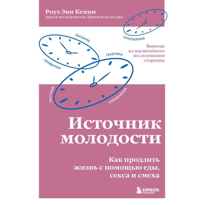 Источник молодости. Как продлить жизнь с помощью еды, секса и смеха. Выводы из масштабного исследования старения. Кенни Р.
Источник молодости. Как продлить жизнь с помощью еды, секса и смеха. Выводы из масштабного исследования старения. Кенни Р.