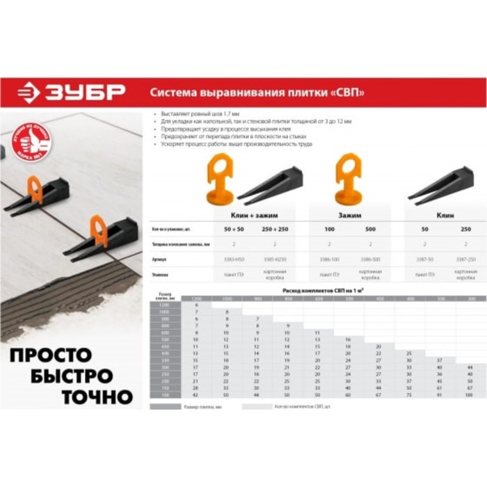 фото Свп зубр 3385-h250, комплект: 250+250шт (1.7 мм зажим + клин), в пакете