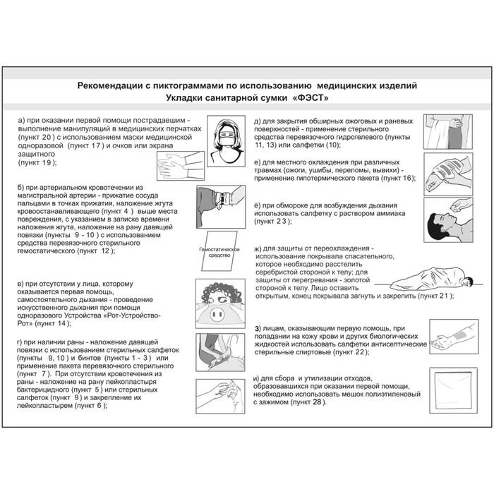 Укладка санитарной сумки "ФЭСТ", для оказания первой помощи при ликвидации последствий ЧС, сумка
Укладка санитарной сумки "ФЭСТ", для оказания первой помощи при ликвидации последствий ЧС, сумка