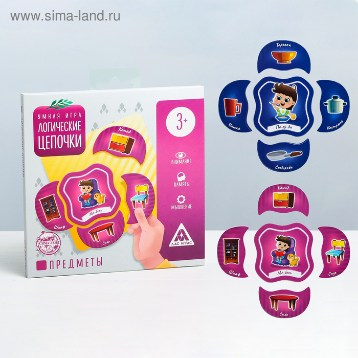 Развивающая игра «Логические цепочки. Предметы вокруг нас», 3+
Развивающая игра «Логические цепочки. Предметы вокруг нас», 3+