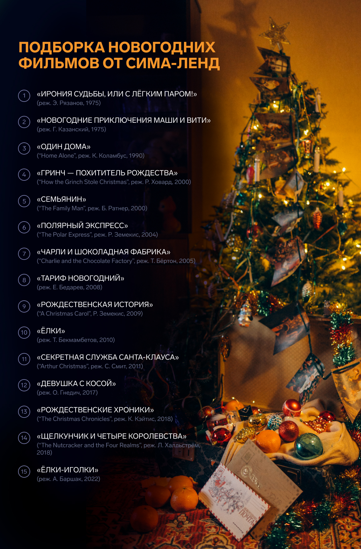 Список новогодних фильмов