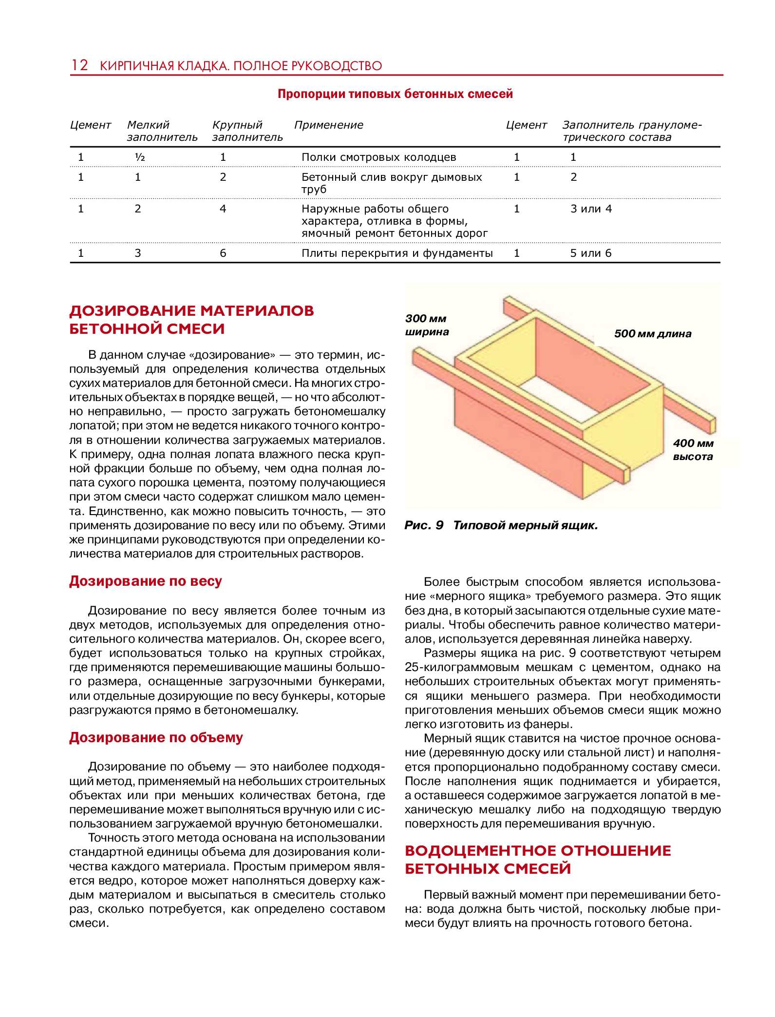 Джон коллинсон кирпичная кладка