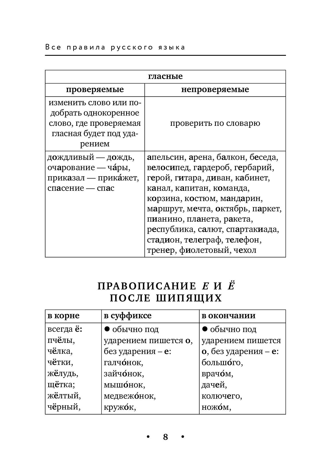 Шел мышонок по паркету