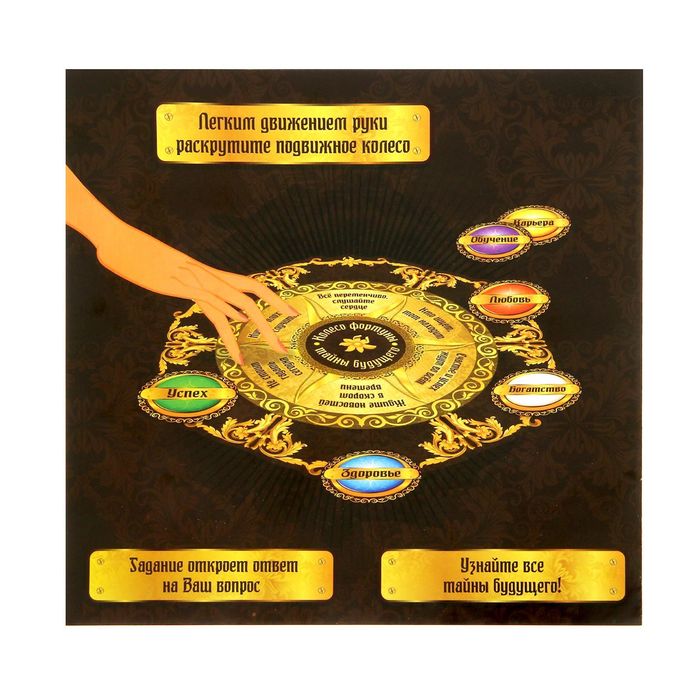 Гадание на будущее "Колесо фортуны"