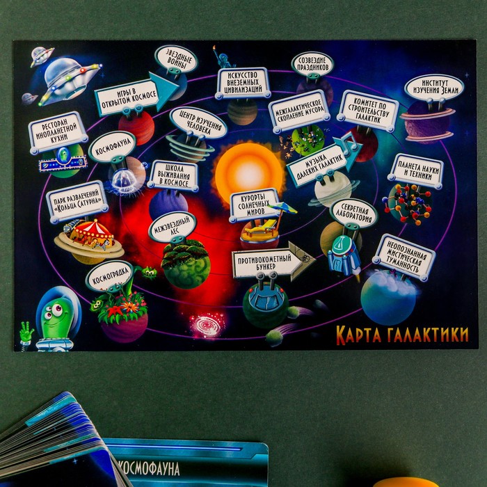 Настольная игра на объяснение слов "Зеленые человечки"