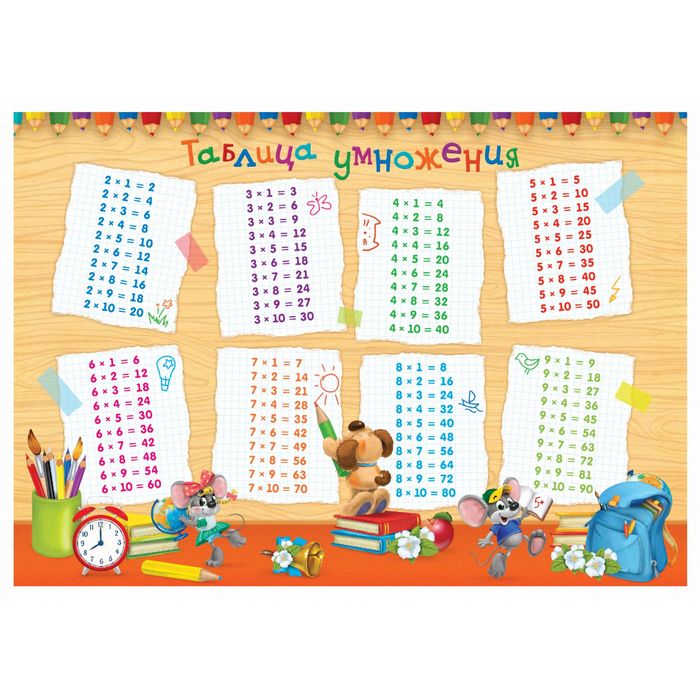 Обучающий плакат "Таблица умножения", А5