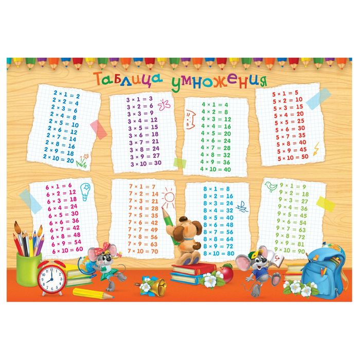 Плакат обучающий А4 "Таблица умножения 1 сентября"