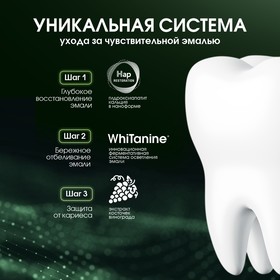 Зубная паста Splat Innova Интенсивное восстановление эмали, 75 г
