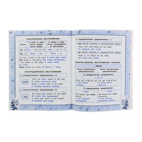 

Правила по английскому языку: для начальной школы. Вакуленко Н. Л.