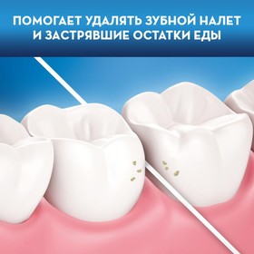 Нить зубная Oral-B Essential мятная, вощеная, 50 м от Сима-ленд