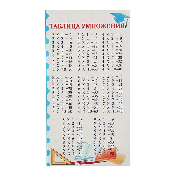 Мини-плакат "Таблица умножения" А5