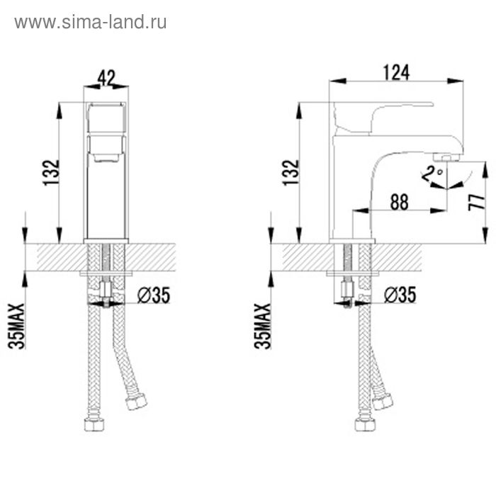 

Смеситель для умывальника Lemark Plus Factor LM1606C