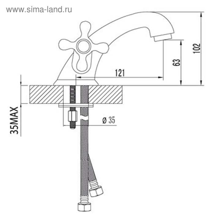 

Смеситель для умывальника Lemark Standard LM2106C