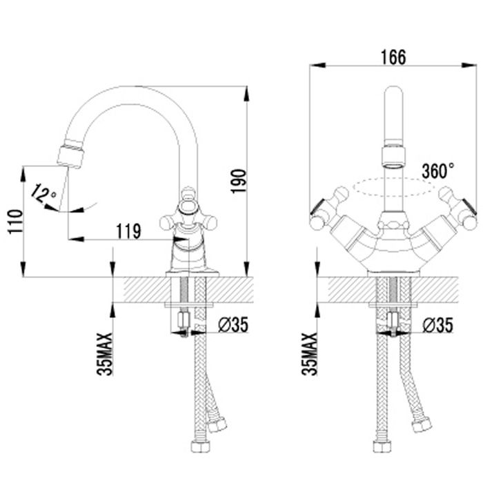 Смеситель для умывальника Lemark Plus Harmony LM1407C