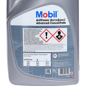 Антифриз Mobil Advanced, 5 л от Сима-ленд