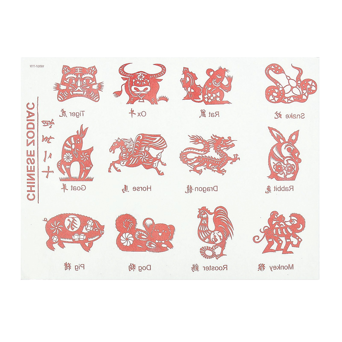 Термодекупажная карта "Зодиак" (красная)