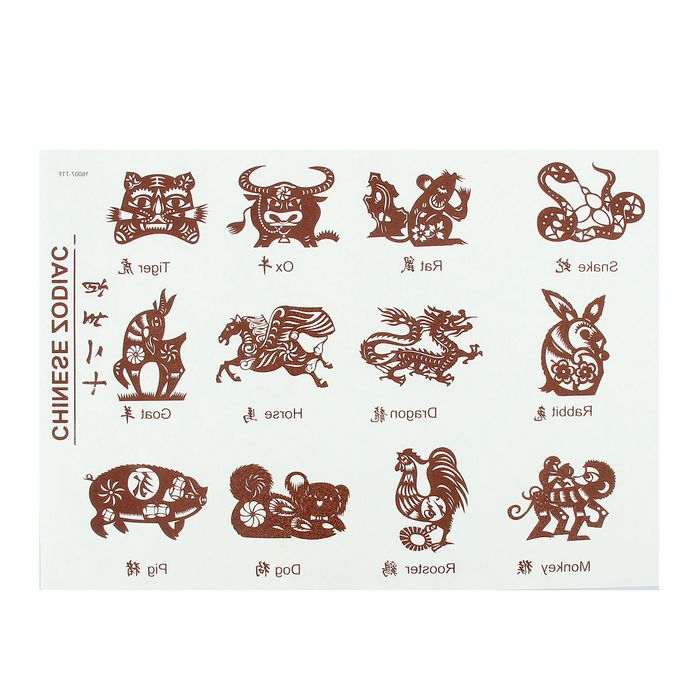 Термодекупажная карта "Зодиак" (коричневая)