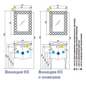 

Зеркало «Венеция 65»