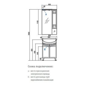 Зеркало со шкафом «Домус 65», правое от Сима-ленд