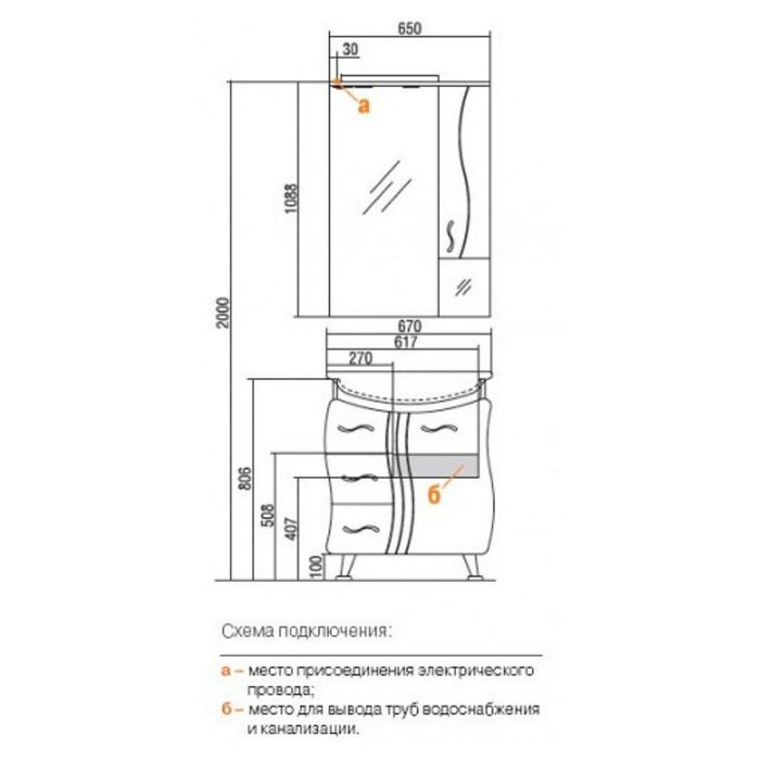 Зеркало со шкафом Акватон Дионис М правое