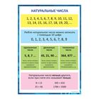 Обучающий плакат "Натуральные числа", А4