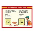 Обучающий плакат "Измерение площади", А3