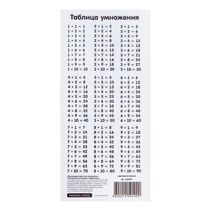 Шпаргалка обучающая "Тригонометрические формулы"