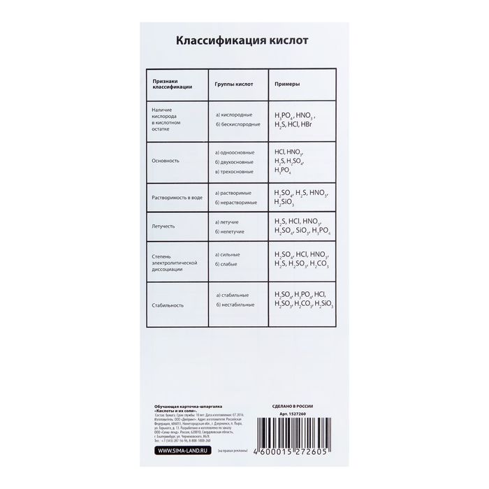 Шпаргалка обучающая "Кислоты и их соли"