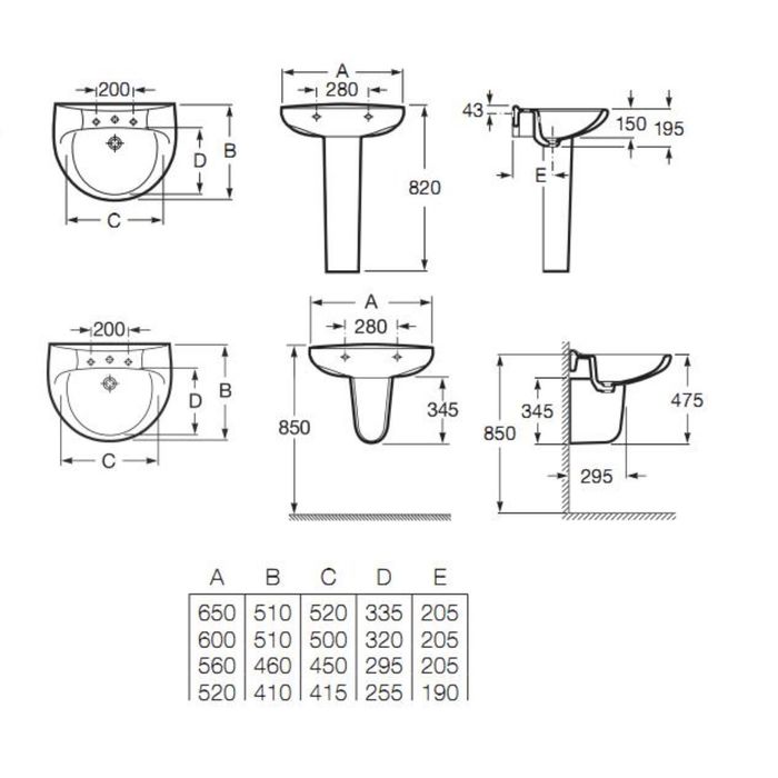 Раковина Roca Victoria, 60х51 см