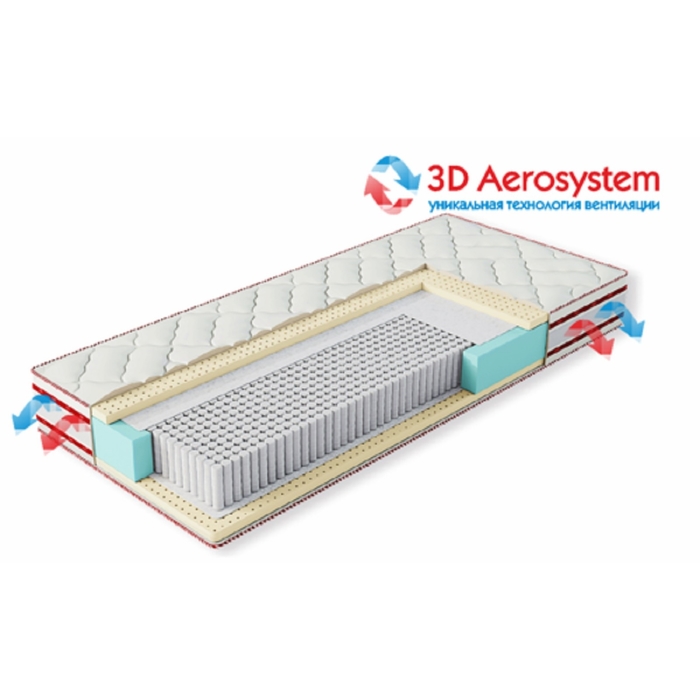 Матрас Релакс Джангл 500, размер 120х200х20 см, хлопковый жаккард