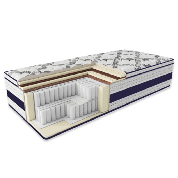 Матрас Президент Imperator, размер 200х200х37 см, трикотаж