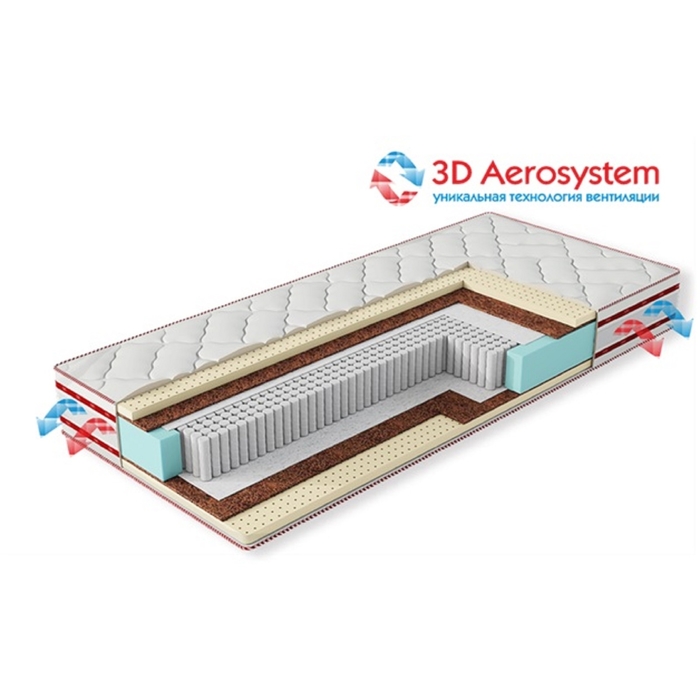 Матрас Релакс Шервуд 500, размер 80х200х22 см, хлопковый жаккард