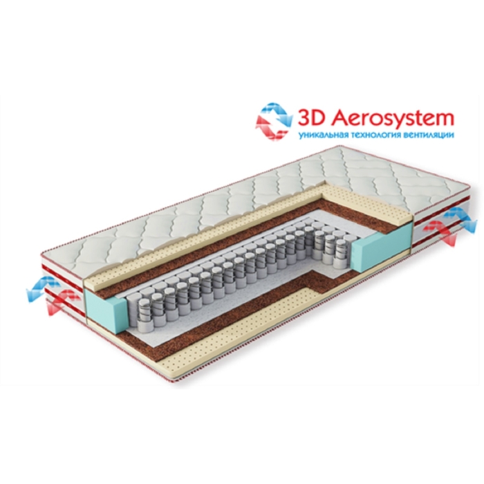Матрас Релакс Шервуд 1000, размер 200х200х22 см, хлопковый жаккард