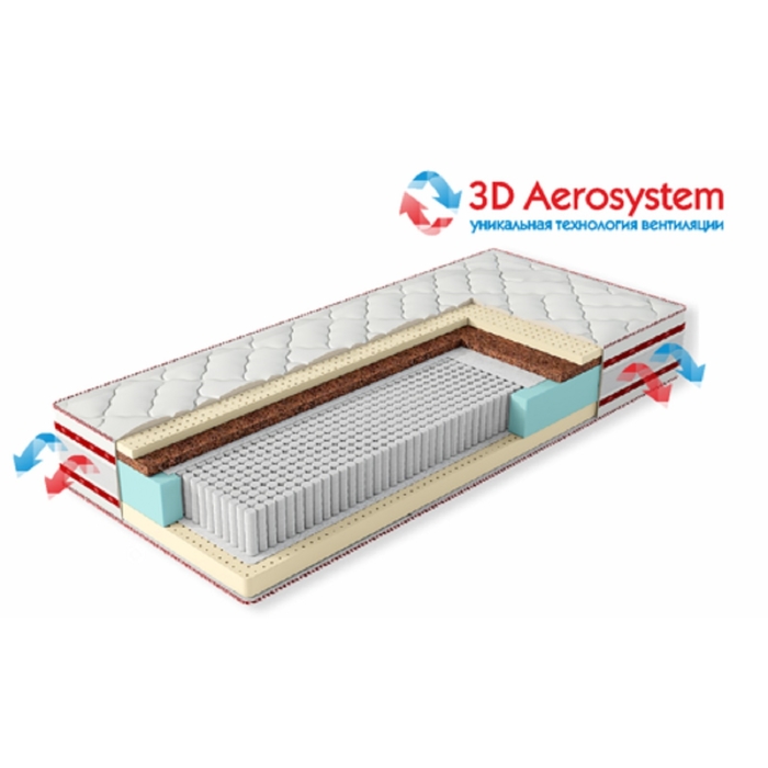Матрас Релакс Оскар 500, размер 140х195х26 см, хлопковый жаккард