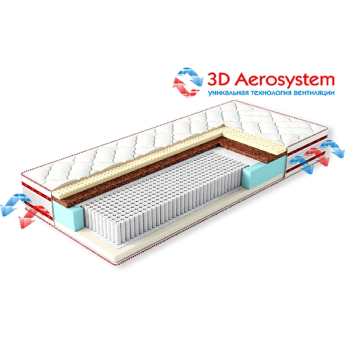 Матрас Релакс Фаворит 500, размер 120х200х21 см, хлопковый жаккард