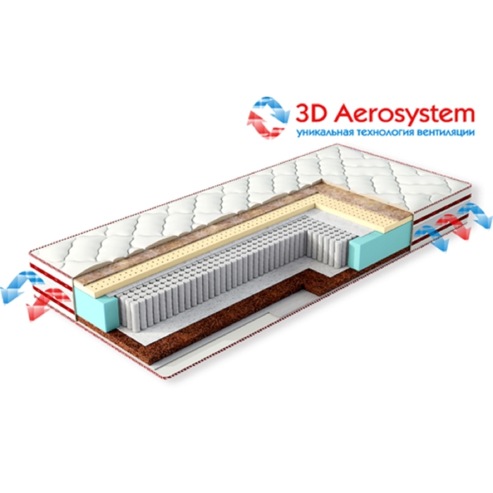 Матрас Релакс Релакс 500, размер 120х195х20 см, хлопковый жаккард