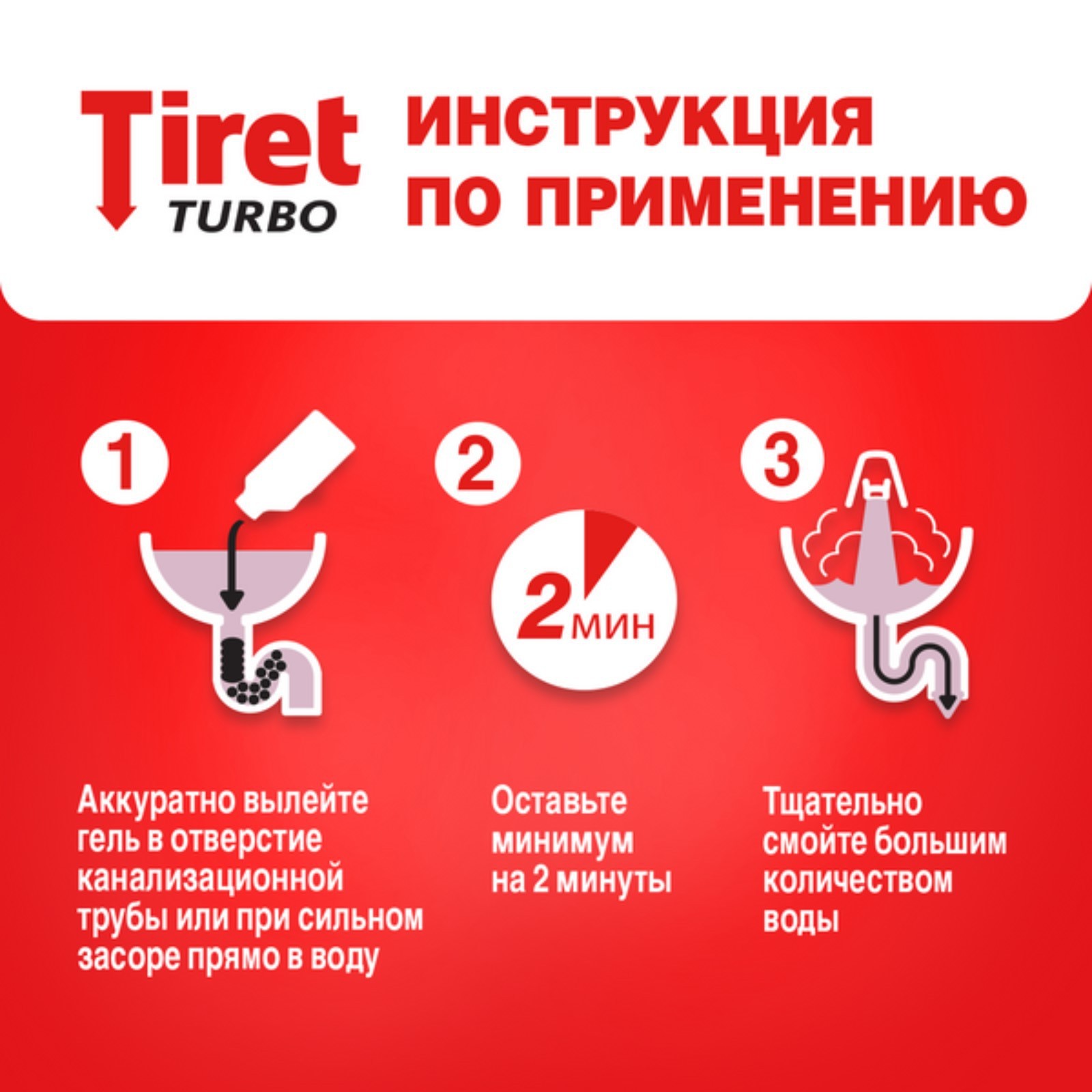 Tiret turbo гель для устранения сложных засоров