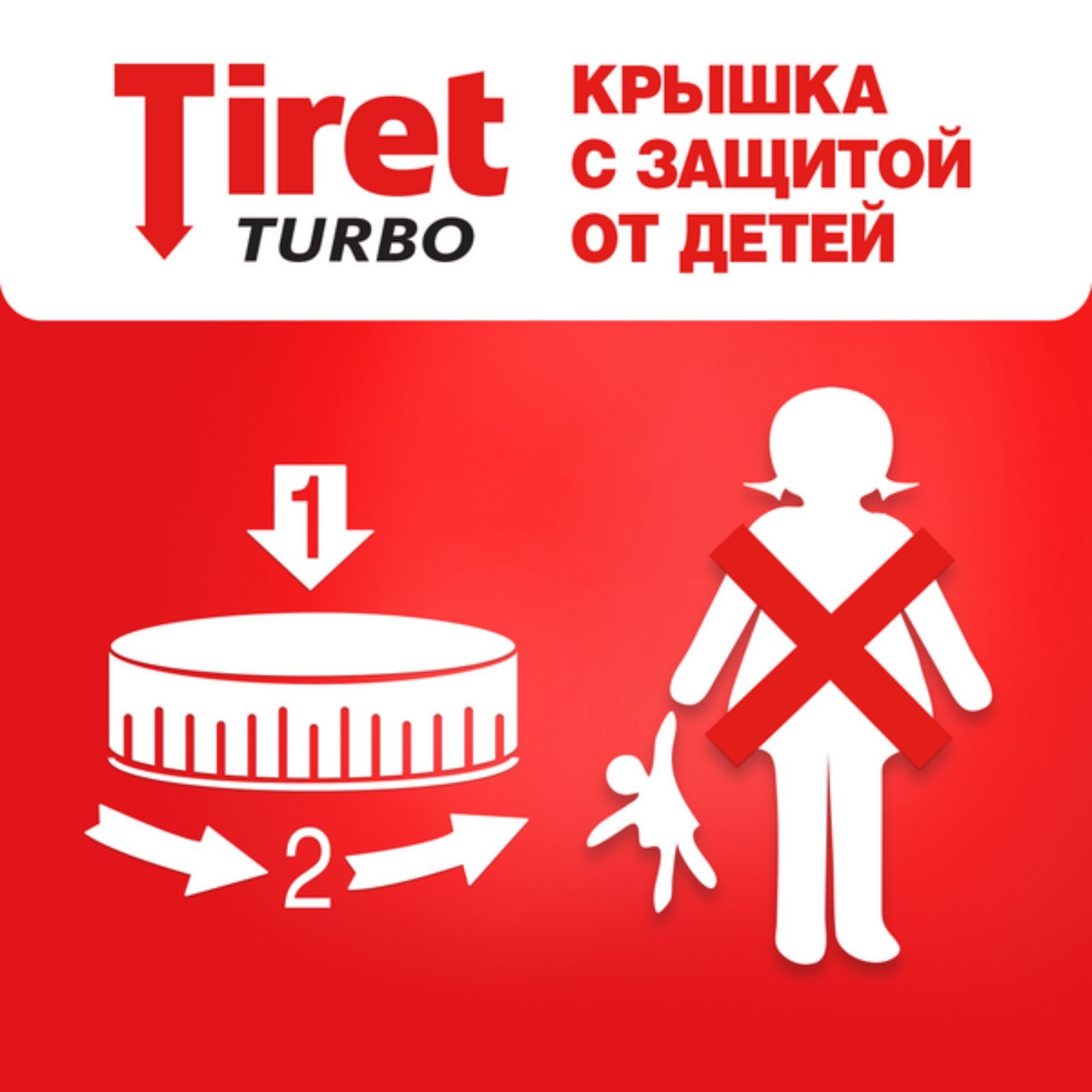 Tiret turbo гель для устранения сложных засоров