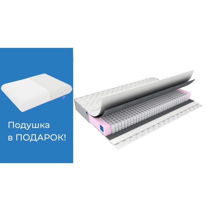 Матрас Ultra Soft, размер 140х190 см, высота 18 см, чехол жаккард