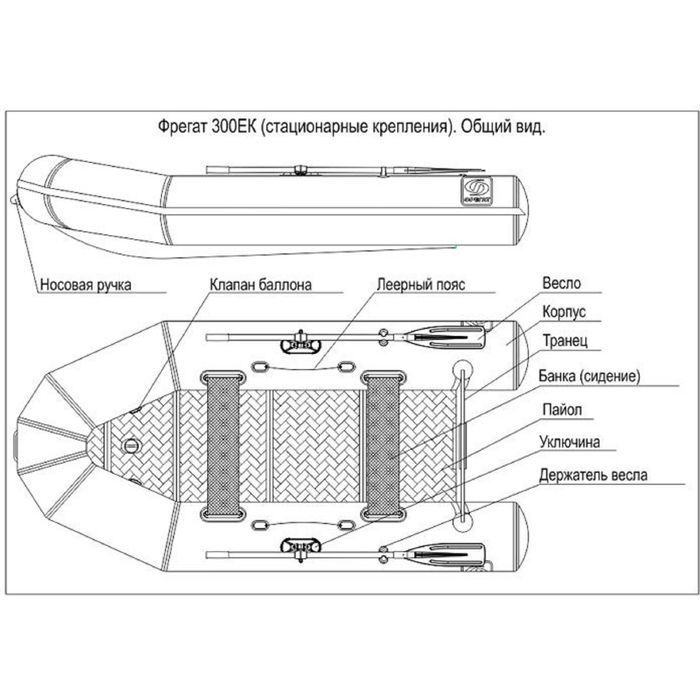 Лодка Фрегат 300 EК, зеленая